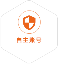 永吉到香港国际快递